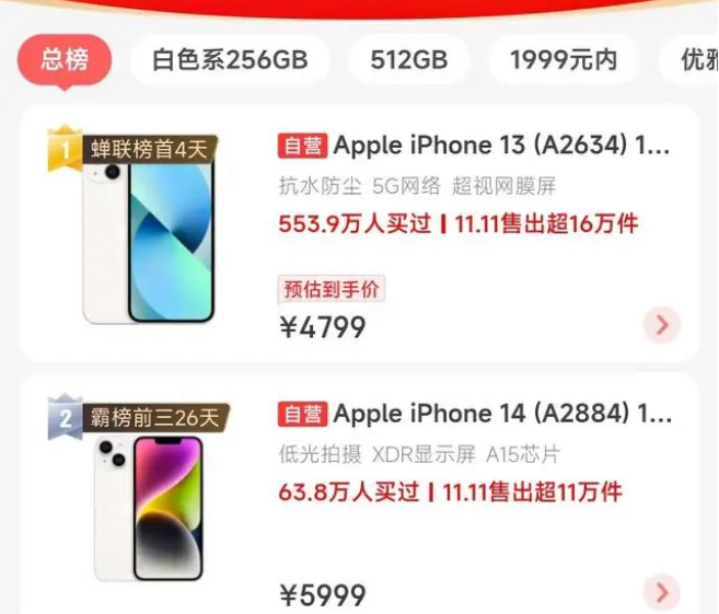 杨陵苹果14维修分享iPhone14配置不如同价位的安卓还能大卖 