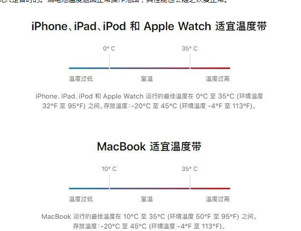 杨陵苹果13维修分享iPhone 13耗电越来越快怎么办 