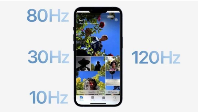 杨陵苹果14维修分享iPhone 14有高刷吗 