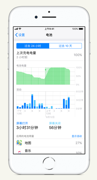 杨陵苹果手机维修分享iPhone 在夜间待机时耗电异常怎么办 