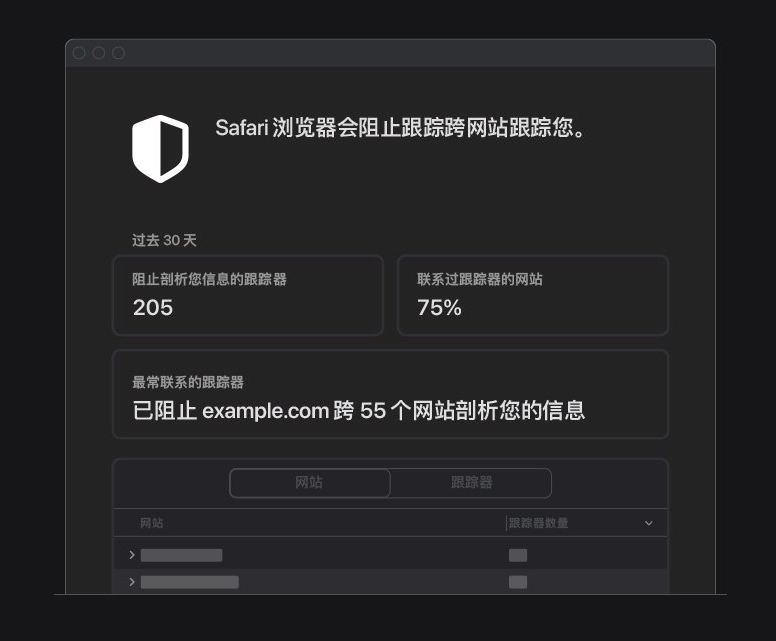 杨陵苹果手机维修分享如何在 Safari 浏览器中查看和打开隐私报告 