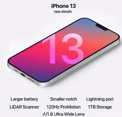 杨陵苹果手机维修分享iPhone 13起售价多少钱 