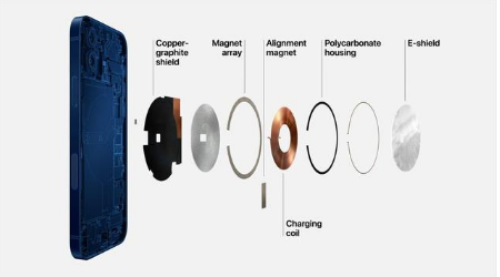 杨陵苹果手机维修分享iPhone 12真的会威胁身体健康吗 